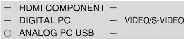 - HDMI COMPONENT - - DIGITAL PC - VIDEO/S-VIDEO ○ ANALOG PC USB -