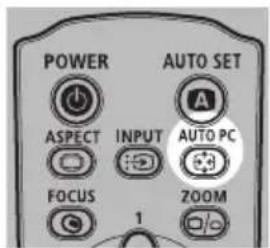 POWER AUTO SET ASPECT INPUT AUTO PC FOCUS 1 ZOOM