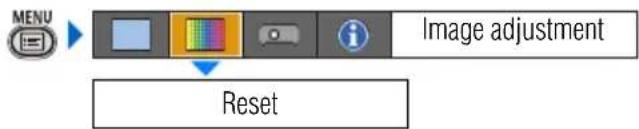 CANON XEED SX800 - Resetting the Image Settings - 2