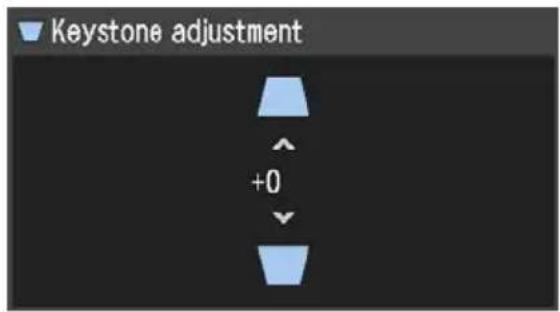 Keystone adjustment +0