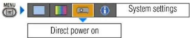 CANON XEED SX800 - Skip the POWER Button Operation - 2