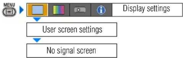 CANON XEED SX800 - No Signal Screen (SX800) - 2