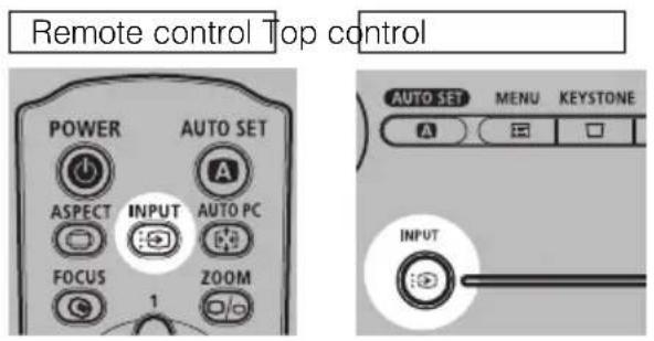 Remote control Top control POWER AUTO SET ASPECT INPUT AUTO PC FOCUS ZOOM 1 AUTO SET MENU KEYSTONE INPUT