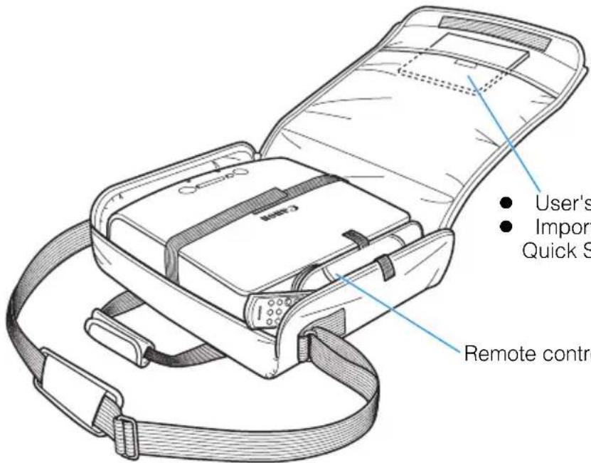User's Import Quick S Remote contro
