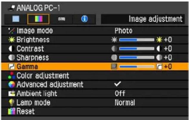 ANALOG PC-1 Image adjustment Image mode Brightness Contrast Sharpness Gamma Color adjustment Advanced adjustment Ambient light Lamp mode Reset Photo +0 +0 +0 Off Normal