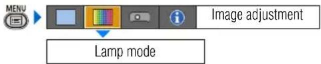 CANON XEED SX800 - Reducing the Lamp Brightness - 2