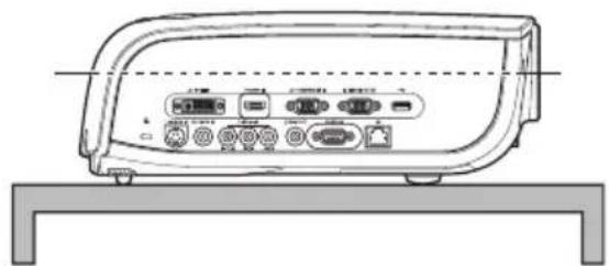 CANON XEED SX800 - ■ Placing on a Level Place - 3