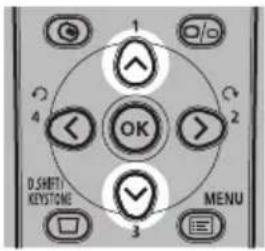 1 2 3 4 OK D.SHFTT KEYSTONE MENU