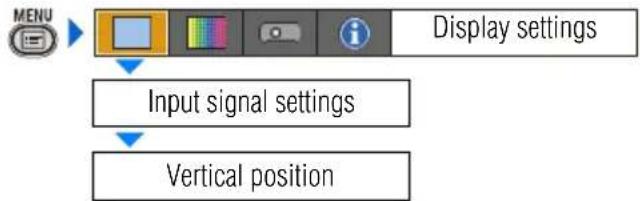 CANON XEED SX800 - Adjust Input Signal (ANALOG PC) – Vertical position - 2