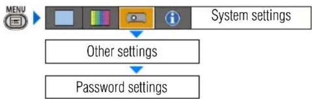 CANON XEED SX800 - Setting a Password - 2