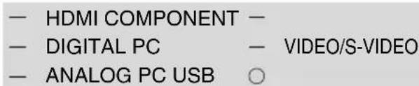 — HDMI COMPONENT — — DIGITAL PC — VIDEO/S-VIDEO — ANALOG PC USB ○