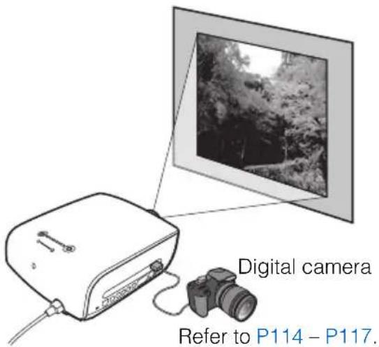 Digital camera Refer to P114 – P117.
