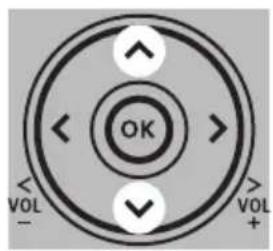 OK VOL - VOL +