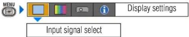 MENU Display settings Input signal select