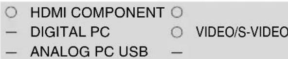 HDMI COMPONENT DIGITAL PC ANALOG PC USB VIDEO/S-VIDEO