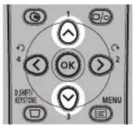 1 2 OK 3 MENU 4 D SHIFTI KEYSTONE