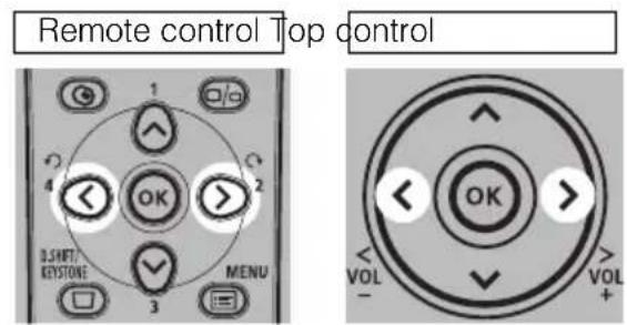 Remote control Top control 1 2 3 4 OK OK VOL - VOL +