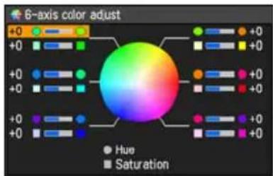 CANON XEED SX800 - Making Advanced Adjustment (Mem. color correct) (SX80 II) - 6