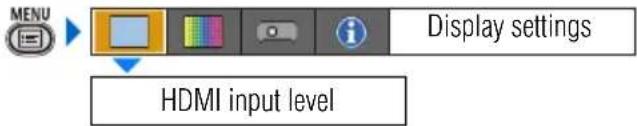 MENU Display settings HDMI input level