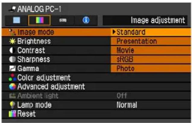 ANALOG PC-1 Image adjustment Image mode Standard Brightness Presentation Contrast Movie Sharpness sRGB Gamma Photo Color adjustment Advanced adjustment Ambient light Off Lamp mode Normal Reset