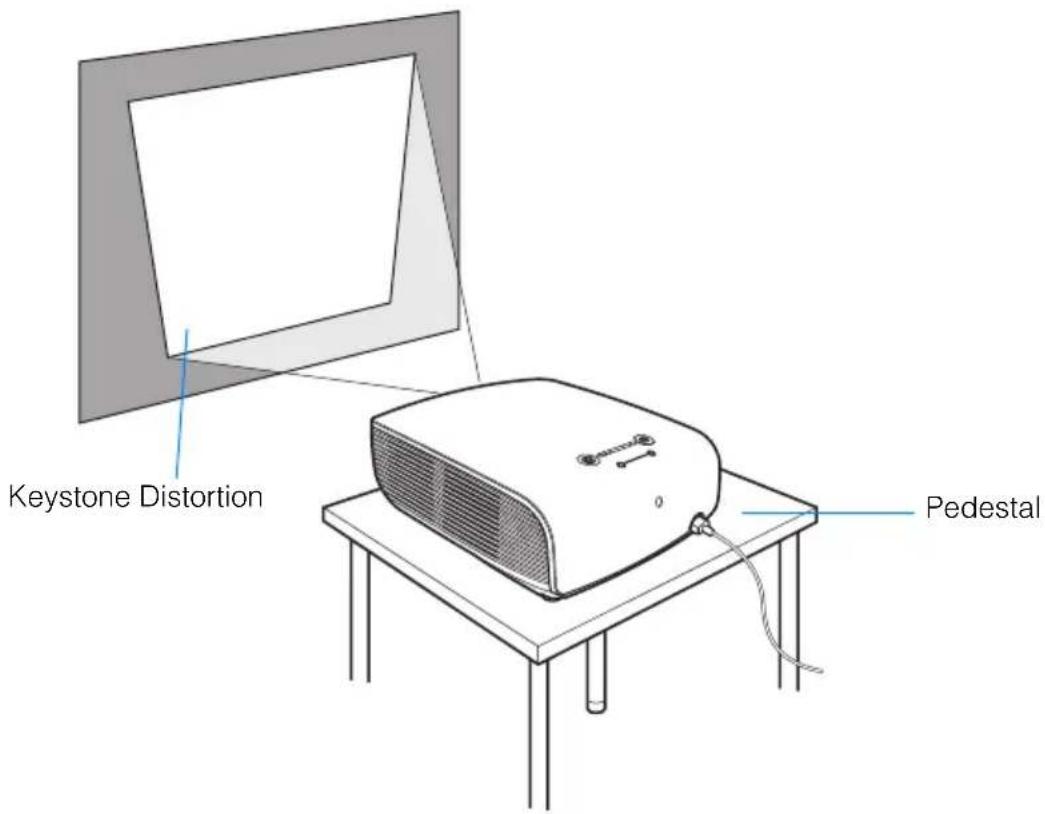 Keystone Distortion Pedestal