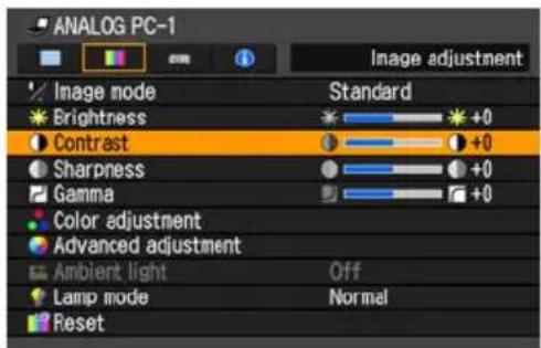 ANALOG PC-1 Image adjustment Image mode Standard Brightness +0 Contrast +0 Sharpness +0 Gamma +0 Color adjustment Advanced adjustment Ambient light Off Lamp mode Normal Reset