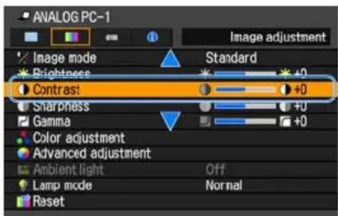 ANALOG PC-1 Image adjustment Image mode Standard Brightness +0 Contrast +0 Sharpness +0 Gamma +0 Color adjustment Advanced adjustment Ambient light Off Lamp mode Normal Reset