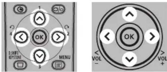 1 2 3 4 OK 2 D.SHIFT/ KEystone 3 MENU OK VOL - VOL +