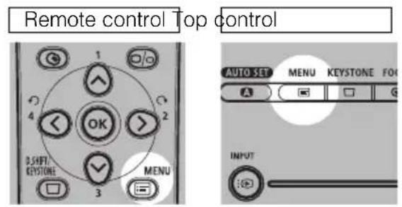 Remote control Top control AUTO SET MENU KEYSTONE FOR INPUT