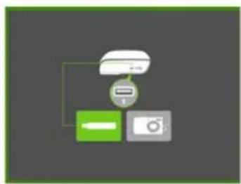 CANON XEED SX800 - Connecting an USB Flash Memory - 3