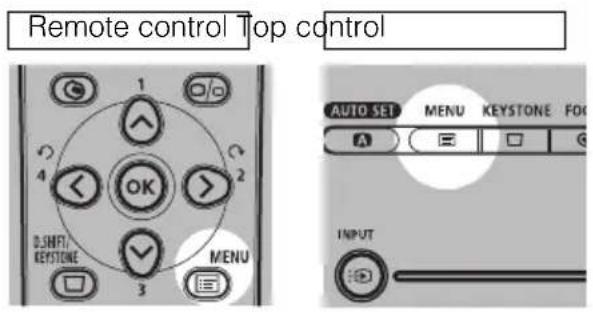 Remote control Top control 1 2 3 4 OK 0.SHFT/ KEystone MENU AUTO SET MENU KEYSTONE FOR A INPUT