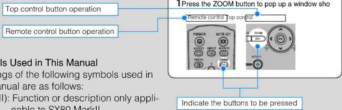 Top control button operation Remote control button operation 1Press the ZOOM button to pop up a window sho Remote control Top control Is Used in This Manual ings of the following symbols used in nual are as follows: I): Function or description only appli- cable to SX80 MarkII. Indicate the buttons to be pressed