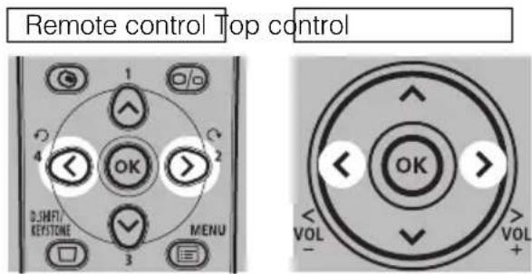 Remote control Top control 1 2 3 4 OK D:\HIT\KEFSTONE MENU VOL OK VOL +