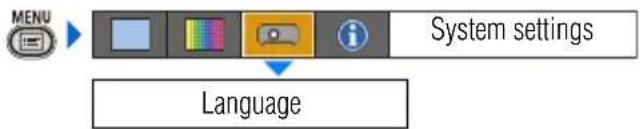 CANON XEED SX800 - [Language] - 2