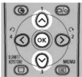1 2 3 4 OK D.SHIFT KEYSTONE MENU