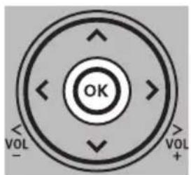 OK VOL + VOL -