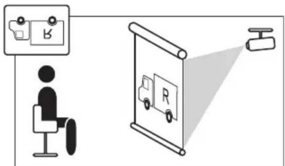 Diagram illustrating a person seated at a desk facing a surveillance camera with a truck and signal beam, alongside a monitor displaying a device labeled 'B' and a car labeled 'R'.