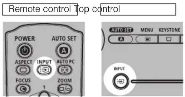 Remote control Top control POWER AUTO SET ASPECT INPUT AUTO PC FOCUS ZOOM 1 AUTO SET MENU KEYSTONE INPUT