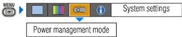 CANON XEED SX800 - Selecting the Power Management Mode - 2