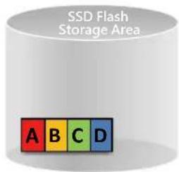 QNAP CTL-EJ1600-V2-FAN - Deduplication and compression to maximize VDI storage performance - 3