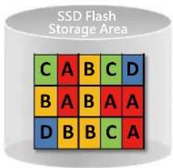 QNAP CTL-EJ1600-V2-FAN - Deduplication and compression to maximize VDI storage performance - 2