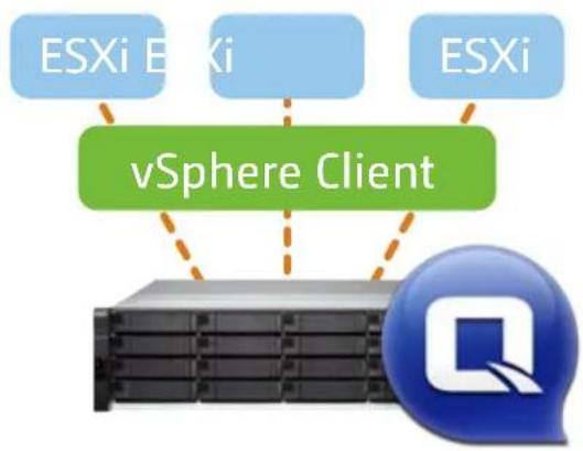 QNAP CTL-EJ1600-V2-FAN - Use vSphere Client plug-in to manage VMware datastores within the vSphere Client - 1