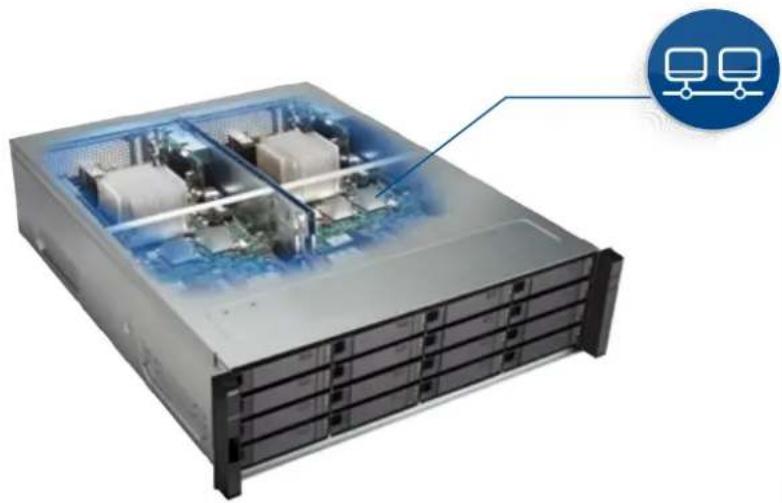 QNAP CTL-EJ1600-V2-FAN - Near-zero downtime availability - 1