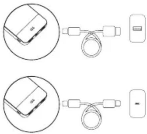 XLayer X-Charger - Laden mit einem Netzteil mit USB- oder Typ C-Anschluss: - 1