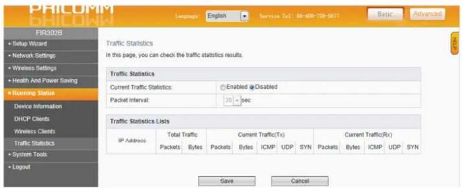 Phicomm FIR151B - Traffic Statistics - 1