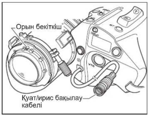 Орын бекіткіш Куат/ирис бақылау кабелі