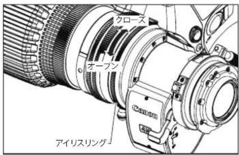クロース オープン アイリスリング