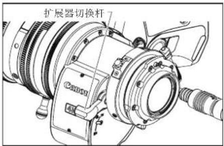 扩展器切换杆