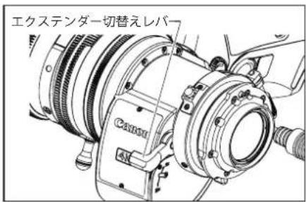 エクステンダー切替えレバー Canon