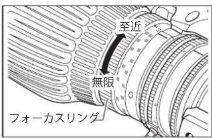 至近 無限 フォーカスリング